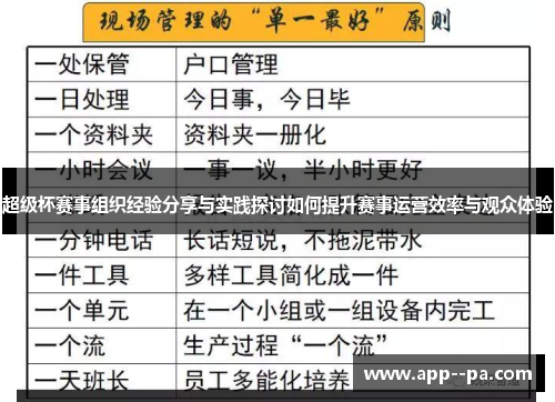 超级杯赛事组织经验分享与实践探讨如何提升赛事运营效率与观众体验