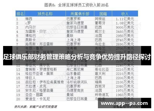 足球俱乐部财务管理策略分析与竞争优势提升路径探讨