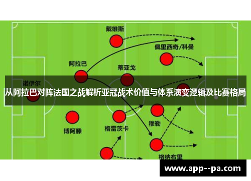 从阿拉巴对阵法国之战解析亚冠战术价值与体系演变逻辑及比赛格局