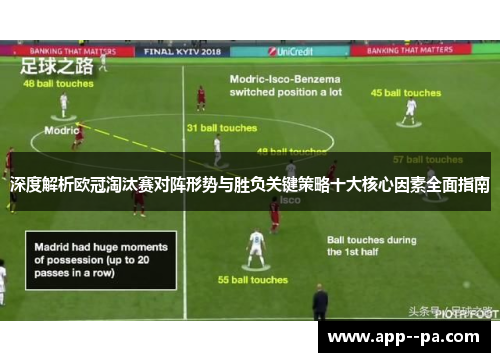 深度解析欧冠淘汰赛对阵形势与胜负关键策略十大核心因素全面指南
