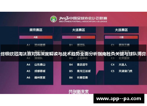 终极欧冠淘汰赛对阵深度解读与战术趋势全面分析指南胜负关键与球队博弈