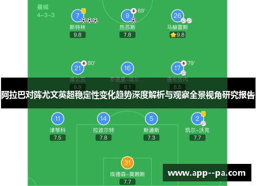 阿拉巴对阵尤文英超稳定性变化趋势深度解析与观察全景视角研究报告