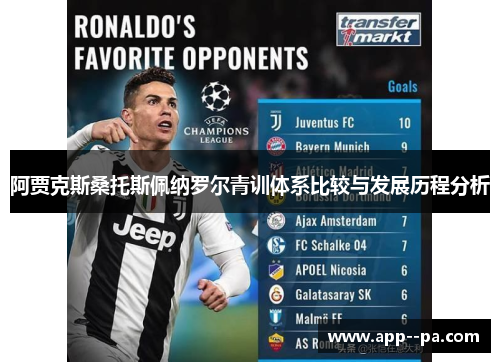 阿贾克斯桑托斯佩纳罗尔青训体系比较与发展历程分析