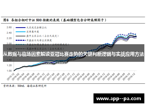 从数据与临场因素解读亚冠比赛走势的关键判断逻辑与实战应用方法