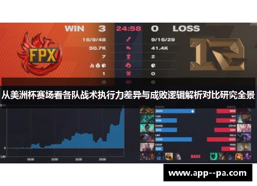 从美洲杯赛场看各队战术执行力差异与成败逻辑解析对比研究全景