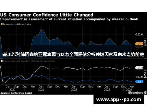 基米希对阵阿森纳亚冠表现与状态全面评估分析关键因素及未来走势前瞻